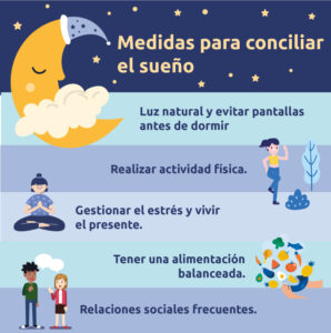 <infografia-medidas-higienicas-del-sueno>